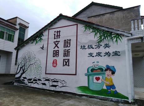 鹿寨墙绘是现在流行的墙体广告
