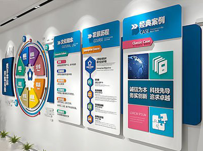 鹿寨企业文化墙内容对员工有什么影响？